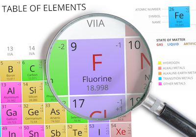 Fluorine-Fluoride-web.jpeg