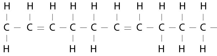 polyunsaturated-fats.jpg